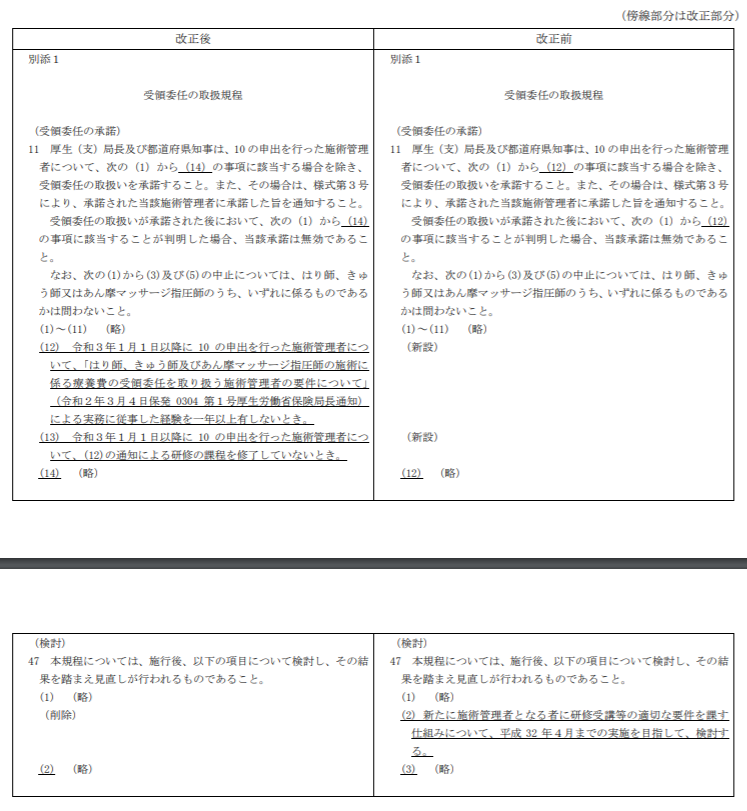 速報通知】「はり師、きゅう師及びあん摩マッサージ指圧師の施術に係る 療養費に関する受領委任の取扱いについて」の一部改正について |  訪問マッサージ開業相談所,訪問鍼灸